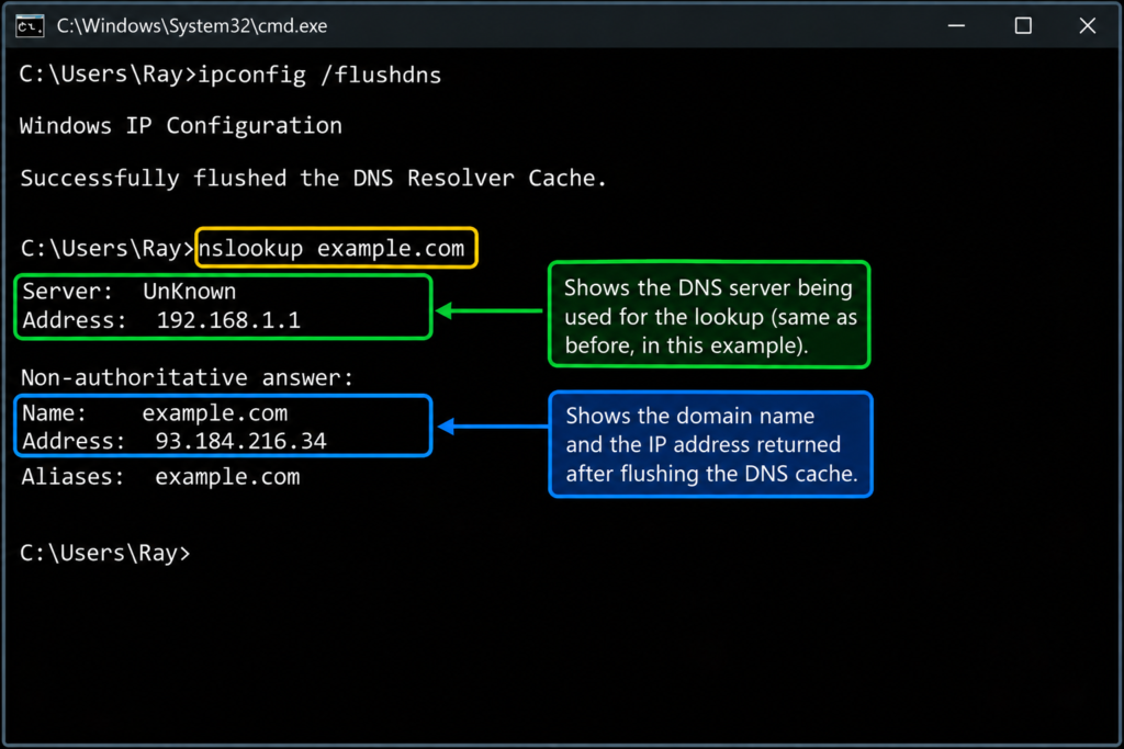 A command prompt to look up automated DNS screenshot