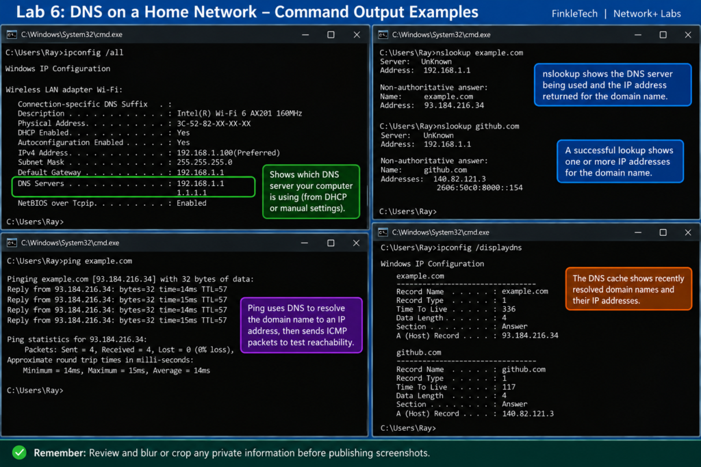 Cropped DNS command output with private details blurred