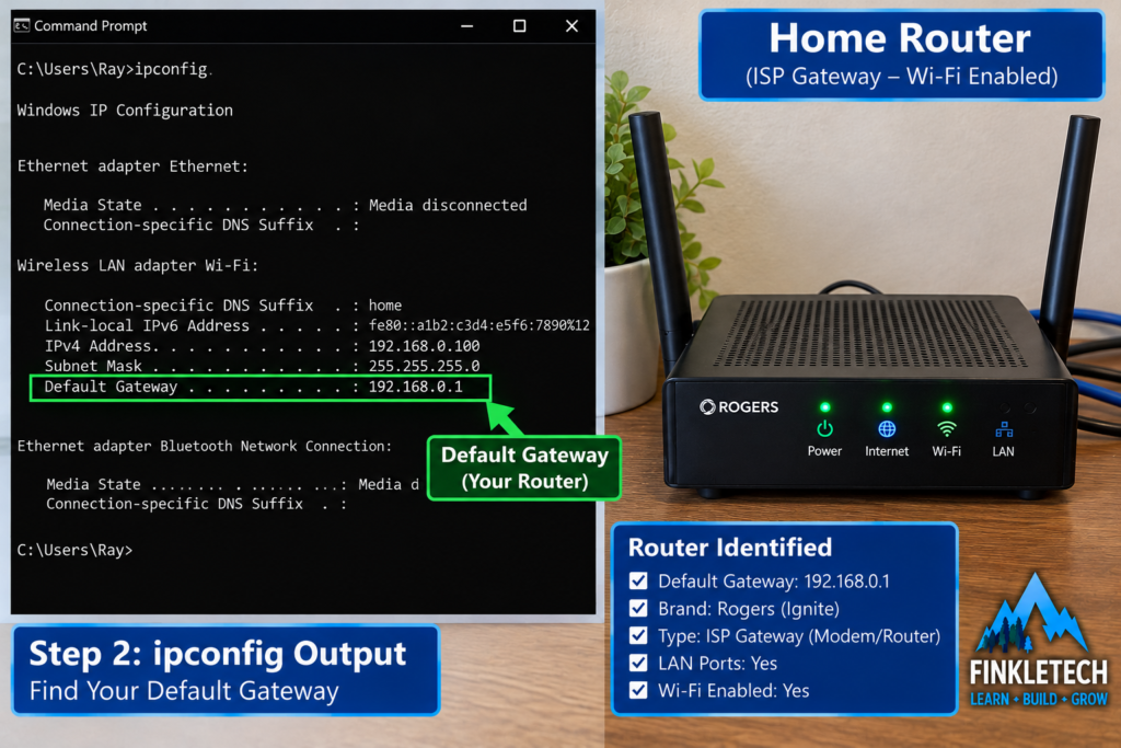 Router or gateway, with labels/passwords/serial numbers hidden