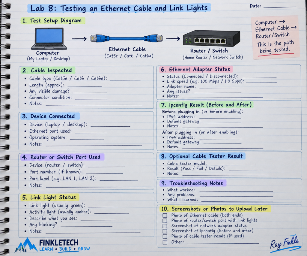 Your networking notebook page with the Ethernet test setup diagram