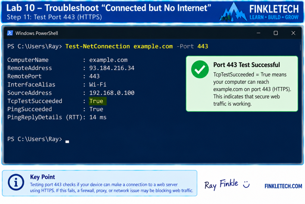 PowerShell Test-NetConnection example.com port 443 result