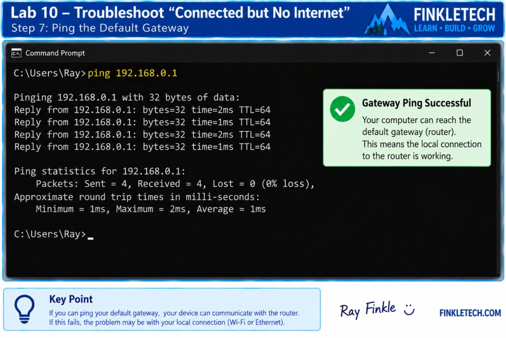 ping gateway result