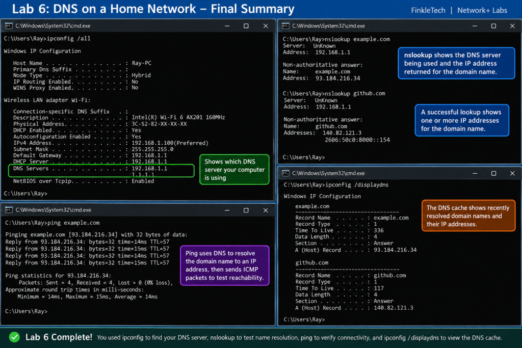 DNS screenshot

