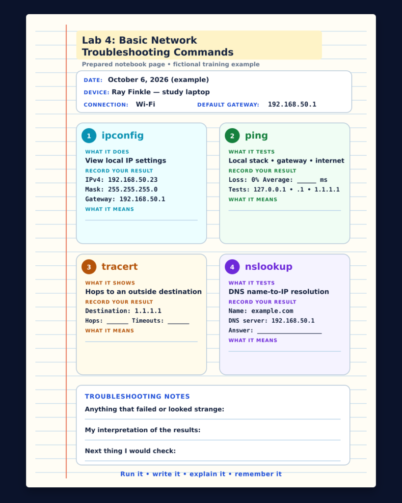 basic networking troubleshooting commands