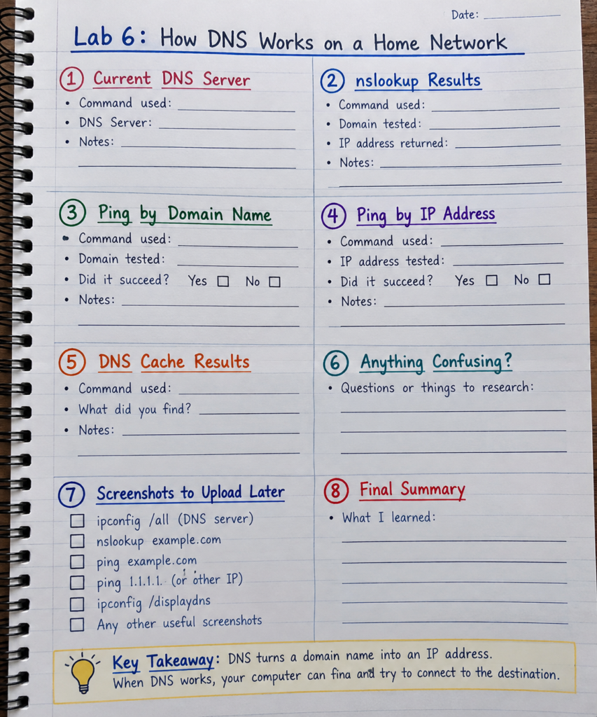 networking notebook page prepared for the DNS lab