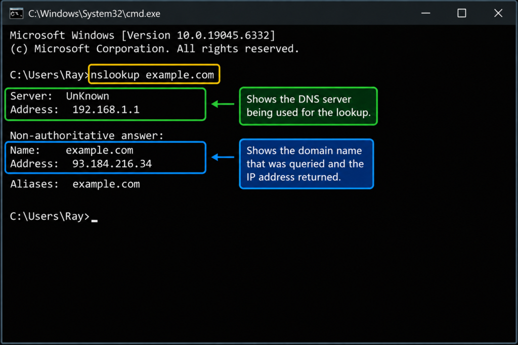 Insert screenshot here: ping example.com and ping 1.1.1.1 results